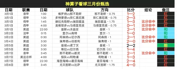 阿斯,特施料战队,对阵格拉纳,极速电竞比分,电竞赛事比分,电竞比赛数据,电竞赛事资讯,电竞比分平台