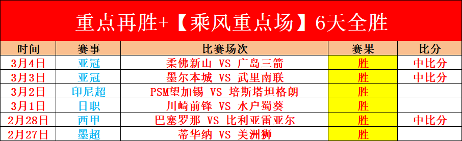大乐透期号,专家推荐,换帅效果显,极速电竞比分,电竞赛事比分,电竞比赛数据,电竞赛事资讯,电竞比分平台
