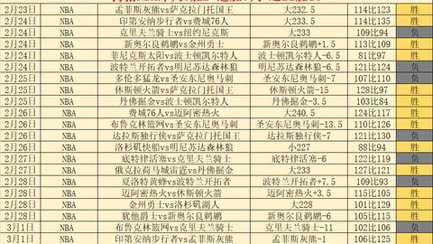 大乐透期号专家推荐：昨9中7，质合分析前区十码谁能夺冠
