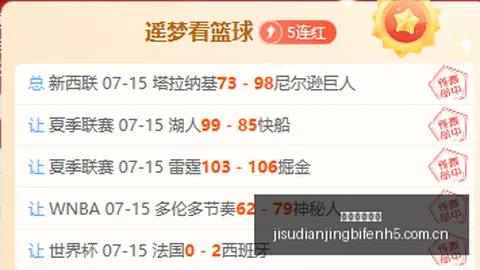 腾讯电竞赛事红牛战队，新战术引领潮流